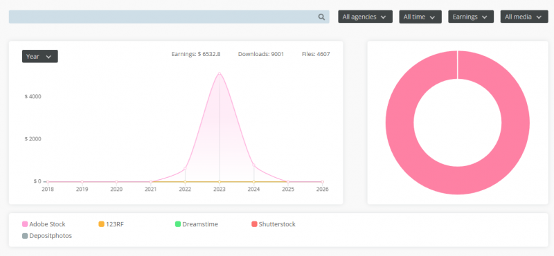 Файл:Middle analytics.png